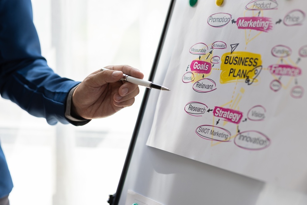 Businessplan Gliederung_2