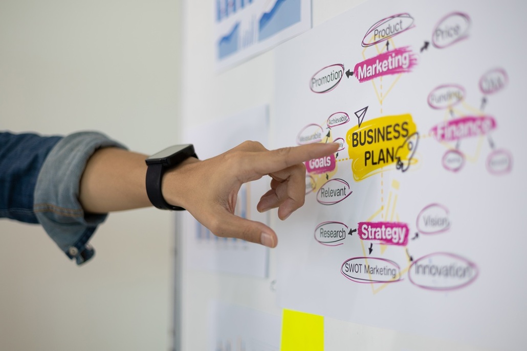Businessplan Gründungszuschuss